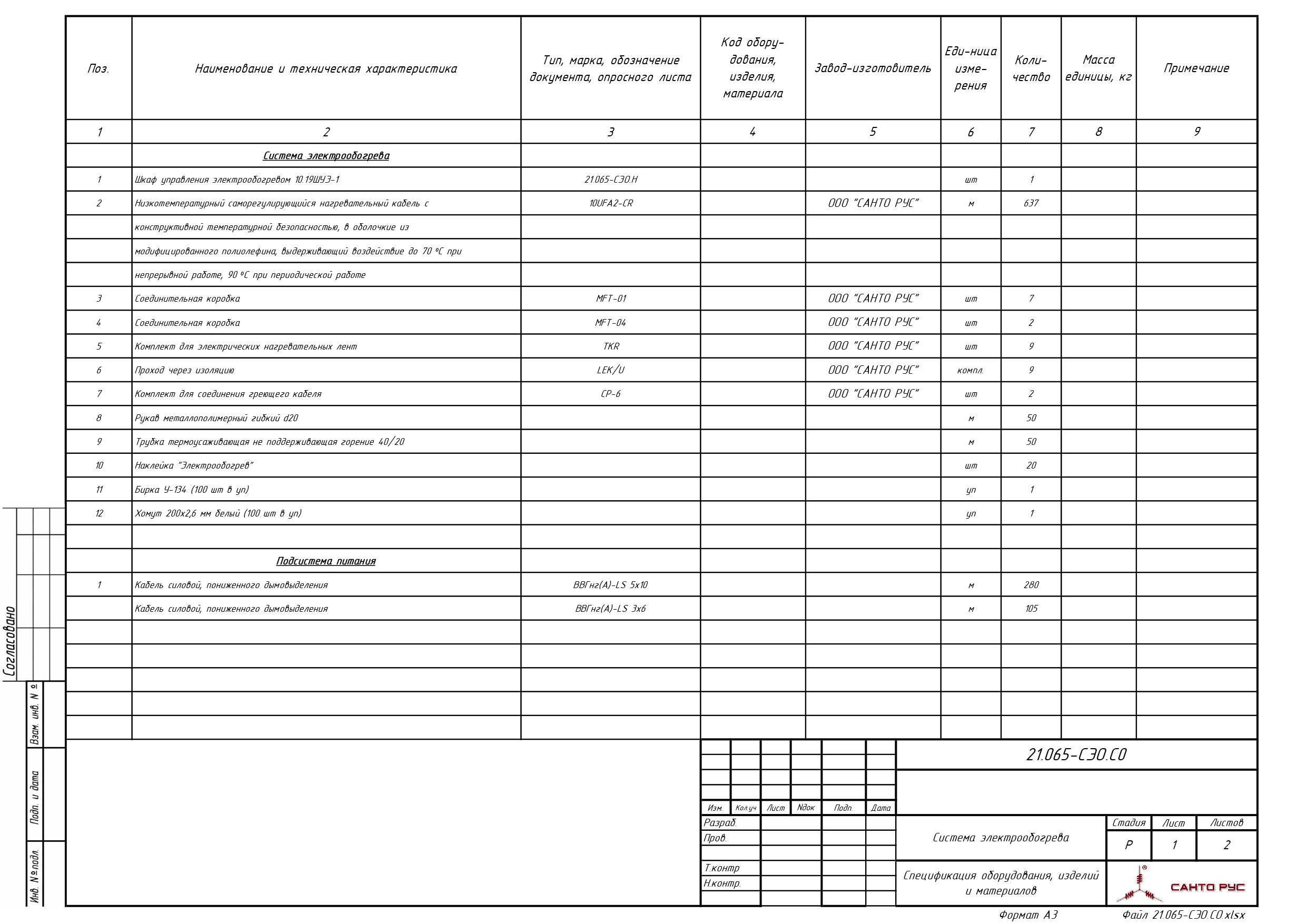 Система электрообогрева кровли